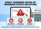 How to Know When a Company Is About to Be Delisted: Warning Signs Every Investor Must Know