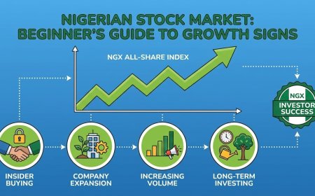 Live NGX Stock Breakdown — What Nigerian Investors Are Watching Now