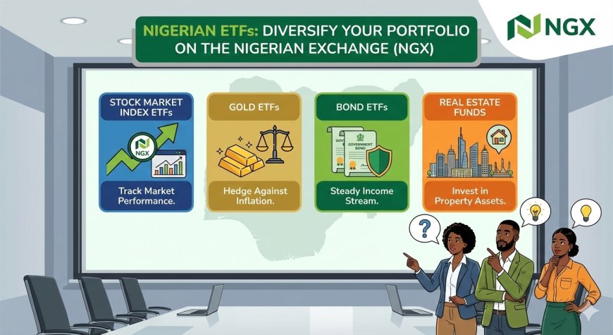 Before Buying ETFs in the Nigerian Stock Market: What Every Investor Must Know