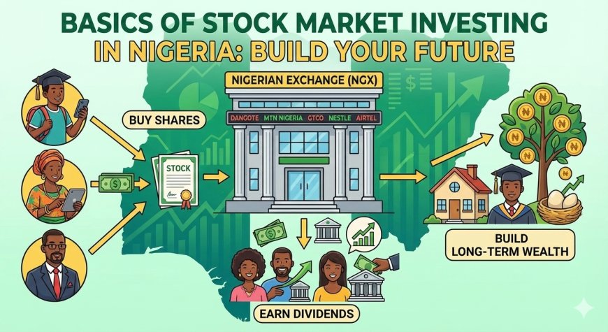 The Full Foundation of Stock Market Investing in Nigeria (Beginner Guide)