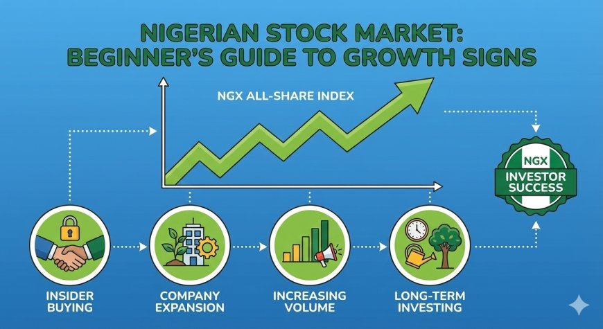How to Know When a Stock Is About to Rise on the Nigerian Exchange (NGX)