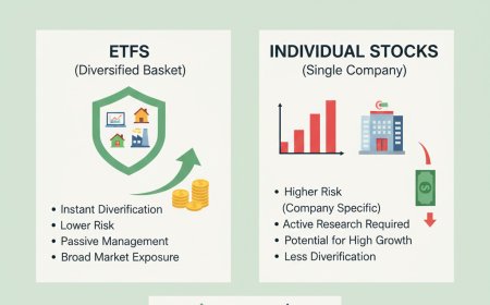 are ETFs better than stocks