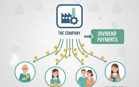 How Dividends Are Paid and Why They Matter