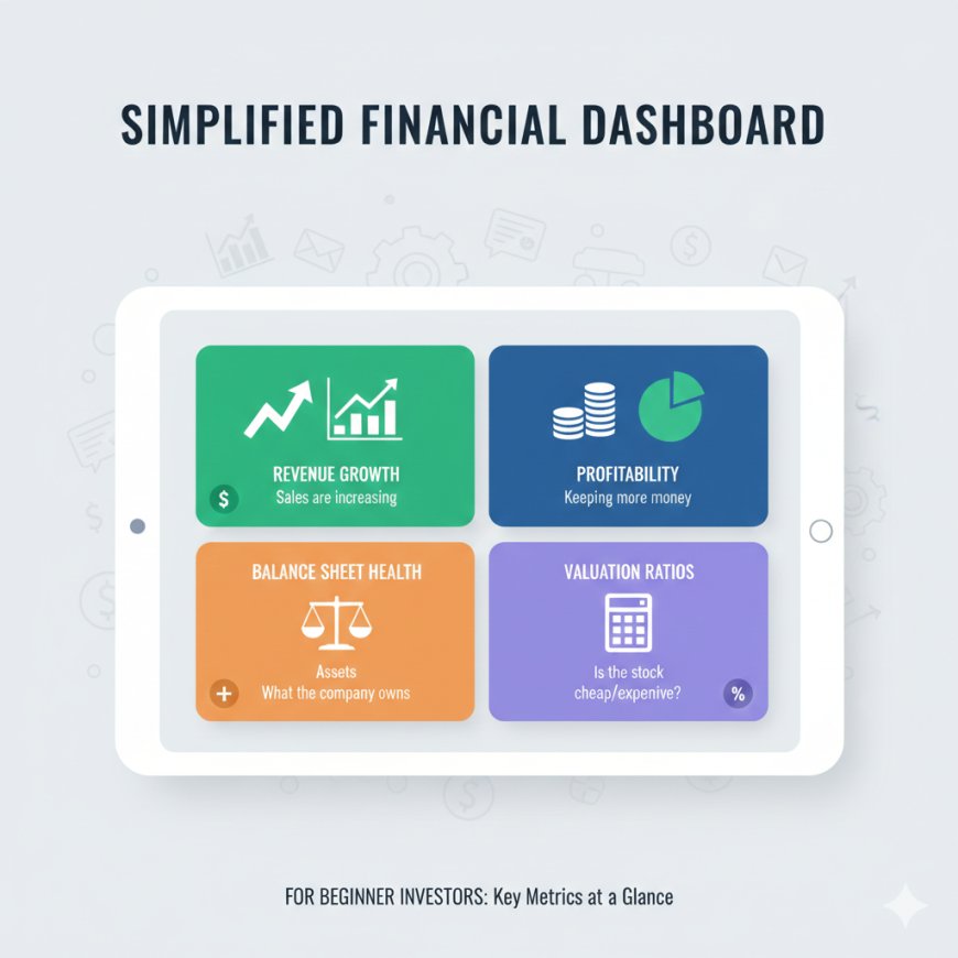 Understanding Financial Statements Without Accounting Stress