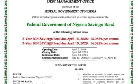 FGN Savings Bonds: A Safe Investment Option for Small Investors in Nigeria