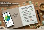 What Is Asset Allocation and Why It Matters for Your Portfolio