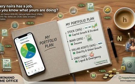 What Is Asset Allocation and Why It Matters for Your Portfolio